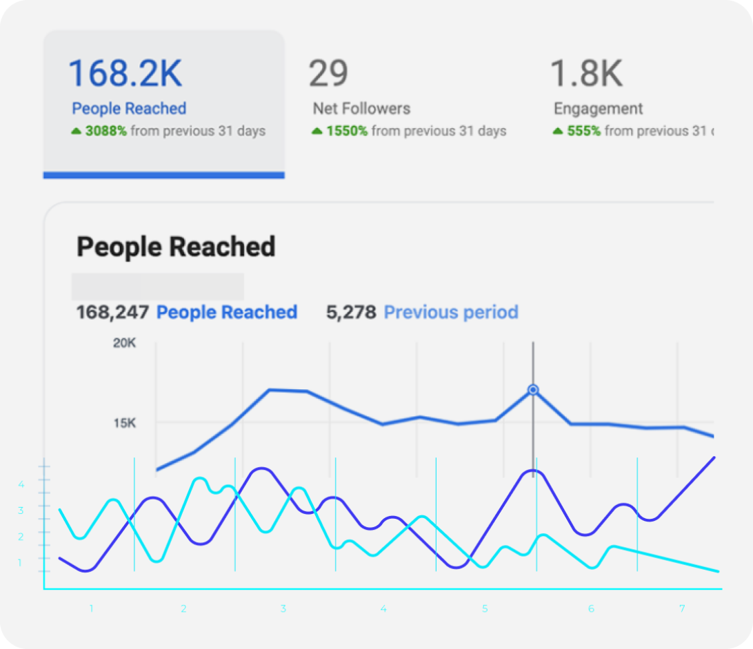 Das ist ein schöner Tisch.